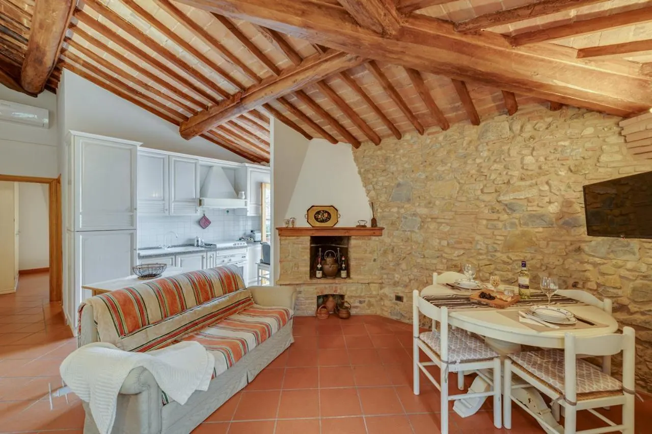 Casa Irene location
