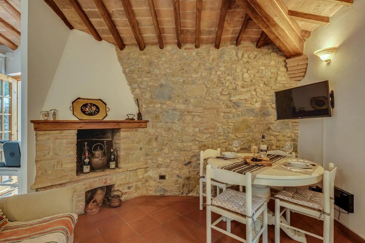 Casa Irene Apartment San Gimignano 0*,