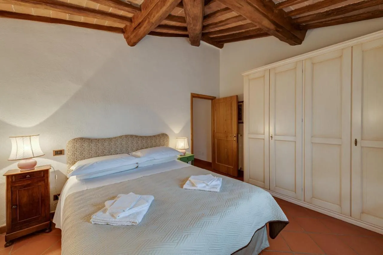 Casa Irene Apartment San Gimignano